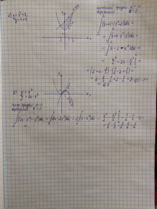 Вычислите площадь фигуры сделать эскиз, ограниченной линиями а) y=2 +x2 , y= 4 +x б) у = x2, у = 2х