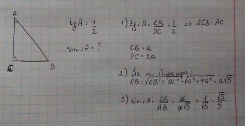 В прямоугольном треугольнике ABC с прямым углом С известно, что tg∠A =1:2 2. Найдите sin ∠A.