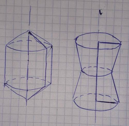 Нарисуйте тела вращения, образованными плоскими фигурами: