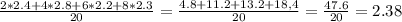 \frac{2*2.4+4*2.8+6*2.2+8*2.3}{20} = \frac{4.8+11.2+13.2+18,4}{20} = \frac{47.6}{20} =2.38