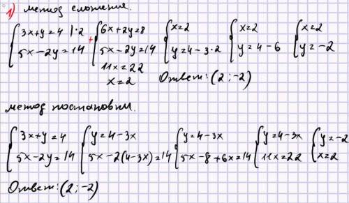 вообще не понимаюнужно решить системы уравнений тремя графическим, сложением и методом подстановки
