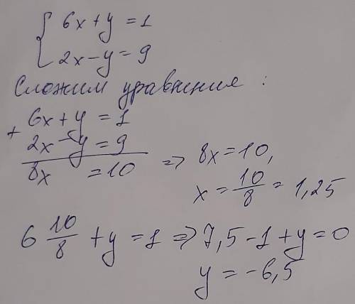 Реши систему уравнений алгебраического сложения. 6x+y=1 2x−y=9 ответ: