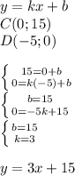 y=kx+b\\C(0;15)\\D(-5;0)\\\\\left \{ {{15=0+b} \atop {0=k(-5)+b}} \right.\\\left \{ {{b=15} \atop {0=-5k+15}} \right.\\\left \{ {{b=15} \atop {k=3}} \right.\\ \\y=3x+15