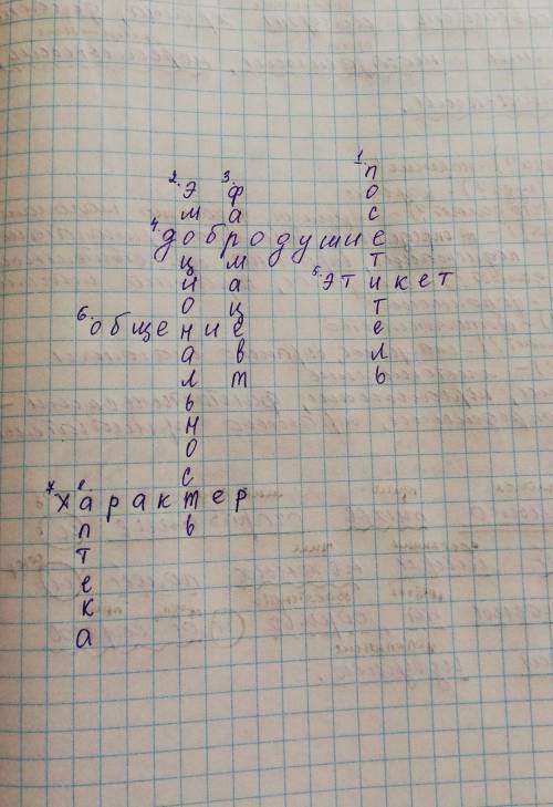 Кроссворд тема Этикет ,кроссворд не менее 10 слов.