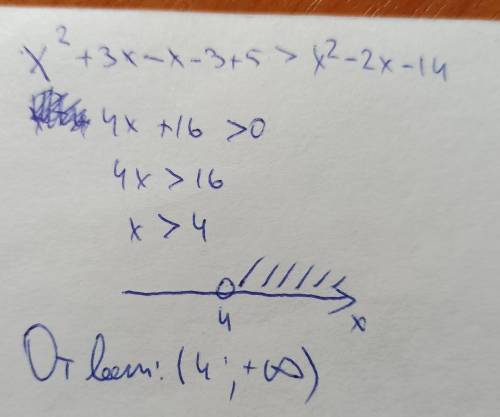 (x-1) (x+3)+5>х(х-2)-142x(х+2,2)+x<-2х-2.1​