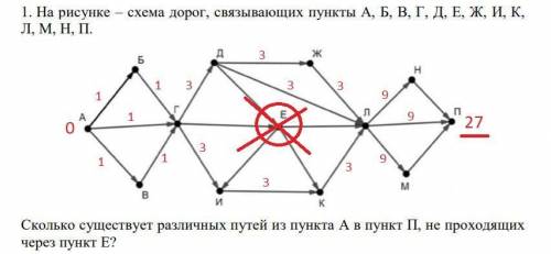 1. На рисунке – схема дорог, связывающих пункты А, Б, В, Г, Д, Е, Ж, И, К, Л, М, Н, П.