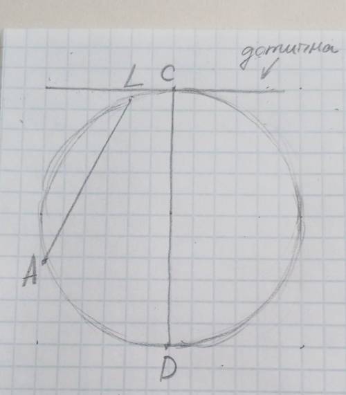 Побудуй коло радіус якого дорівнює 3 см. Проведіть у ньому діаметр CD та хорду LA. Проведіть за до к