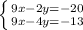 \left \{ {{9x-2y=-20} \atop {9x-4y=-13}} \right.