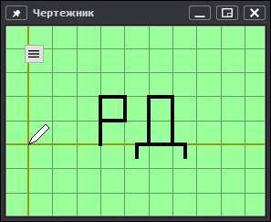 Чертежник составьте алгоритм букв Р и Д