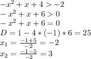 -x^2+x+4-2\\-x^2+x+60\\-x^2+x+6=0\\D=1-4*(-1)*6=25\\x_1=\frac{-1+5}{-2} =-2\\x_2=\frac{-1-5}{-2} =3