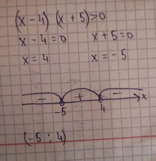 Решите неравенство методом интервалов(x-4)×(x+5)>0​