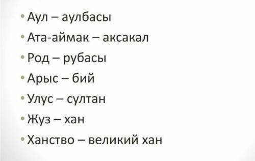 Кто стоял во главе Жуза ? султан ,бек, батыр,,аксакал, кожа