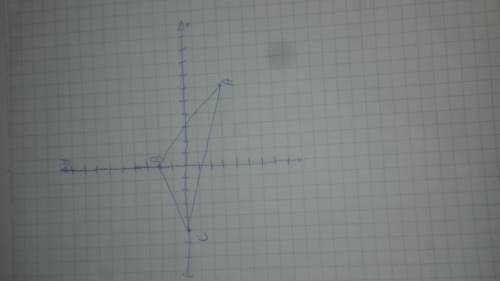 Постройте треугольник ABC, если A (6;-3), B (0;3), C (-5;0)​