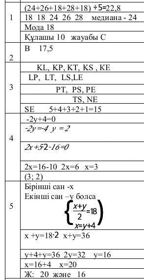 Берілген сандар қатарының 24, 26, 18, 28, 18 арифметикалық ортасын, медианасын, модасын, өзгеру құла