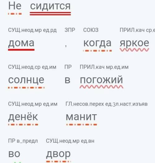 Не сидится дома, когда яркое солнце в погожий денёк манит во двор Синтаксический разбор предложения,