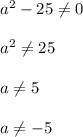 a^2-25\neq 0\\\\a^2\neq 25\\\\a\neq 5\\\\a\neq -5