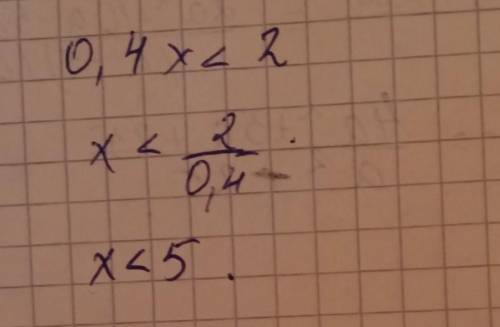 Решите неравенство 0,4x<2