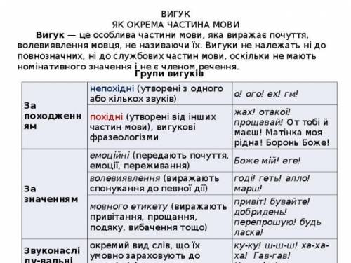 Вигук виділено в реченні:а)Нащо це ти, МОТРЕ, так прибираєшся?б)ВІЗЬМИ ж та поприбирай.в)ГЕТЬ, одчеп