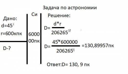 1) Дайте определение галактики и метагалактики. 2) Охарактеризуйте типы галактик по классификации Э.