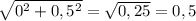 \sqrt{0^2+0,5^2} = \sqrt{0,25} = 0,5