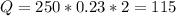 Q = 250 * 0.23 * 2 = 115