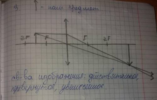 1. Каким должен быть угол падения светового луча, чтобы отраженный луч составлял с падающим угол 60°