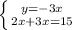 \left \{ {{y=-3x} \atop {2x+3x=15}} \right.