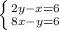 \left \{ {{2y-x=6} \atop {8x-y=6}} \right.