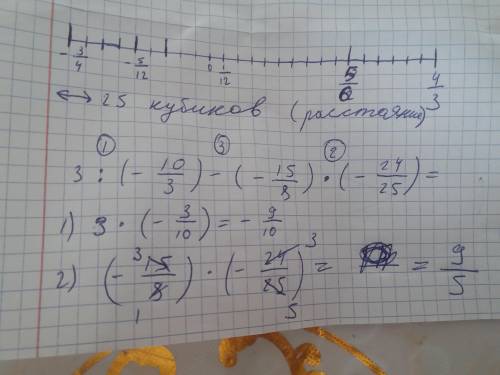 Отметьте на координатной оси числа: 1/12, -5/12, -3/4, 5/6, 4/3 (взяв за единичный отрезок 12 клеток