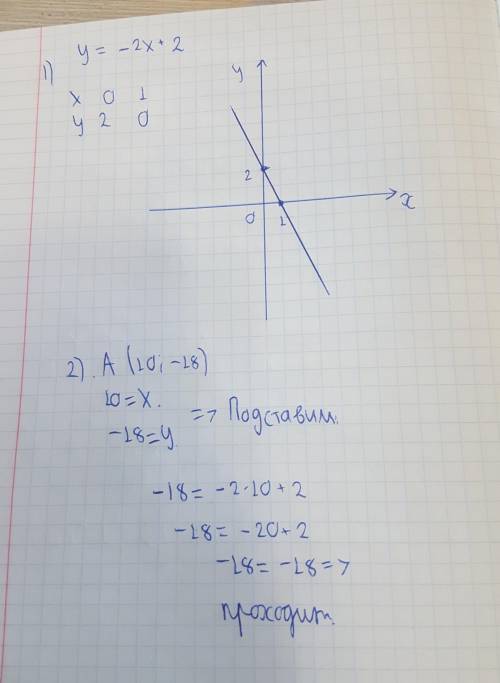 постройте график функций y=-2x+2 определите проходит ли график функции через точку A(10;-18)