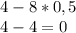 4-8*0,5\\4-4=0