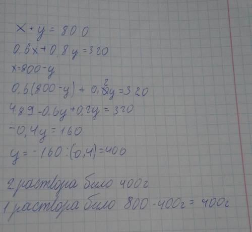 После того как смешали 60% и 20% растворы одной и то же кислоты получили 400 г 30% раствора.колько г