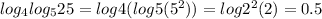 log_4log_525 = log4(log5(5^2)) = log2^2(2) = 0.5