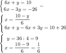 \displaystyle \left \{ {{6x+y=10\quad } \atop {6x-3y=-26}} \right. -\\\\\left \{ {{x=\dfrac{10-y}6\qquad \qquad \qquad \quad } \atop {6x+y-6x+3y=10+26}} \right. \\\\\left \{ {{y=36:4=9} \atop {x=\dfrac{10-9}6=\dfrac{1}6}} \right.