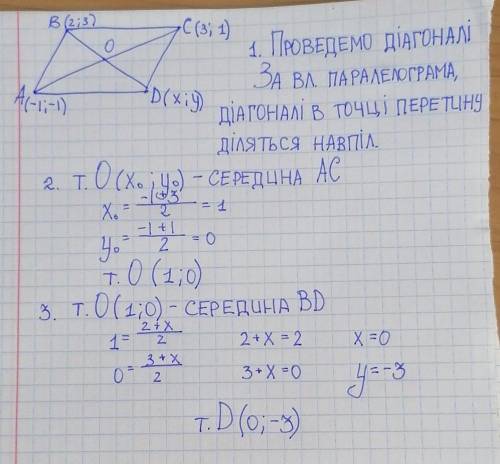 Точки А(-1;-1), В(2;3), C(3;1) и D являются вершинами параллелограмма ABCD. Найдите координаты точки