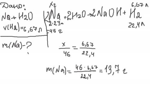 При взаємодії натрію з водою отримали 6,67л (н.у) водню яка маса натрію прореагувала