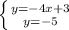 \left \{ {{y=-4x + 3} \atop {y=-5}} \right.