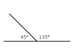 1)Если угол АОС =45ГРАДУСов угол ВОС =135градусов то эти углы?