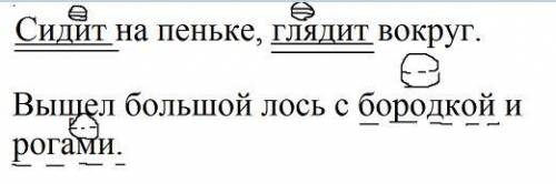 Найти однородные члены предложения