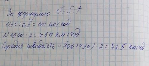 Автомобіль проїхав 50 км за 0,5 год, а потім ще 1500 км за 2 год. Обчислити середню швидкість автомо