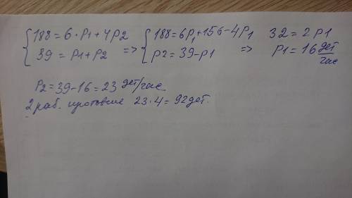 Двое рабочих изготовили 188 деталей. Причем первый работал 6 часов, а второй - 4 часа. Сколько детал