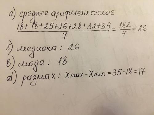 Задание 1. Для данного ряда чисел 18; 18; 25; 26; 28; 32; 35 найдите:а) среднее арифметическое,b) ме