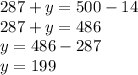 287+y=500-14\\287+y=486\\y=486-287\\y=199