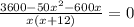 \frac{3600 - 50{x}^{2} - 600x }{x(x + 12)} = 0