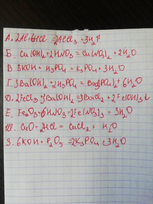 Поставить коэффициент А. Al + HCl = AlCl3 + H2 Б. Cu(OH)2 + HNO3 = Cu(NO3)2 + H2O В.KOH + H3PO4 = K