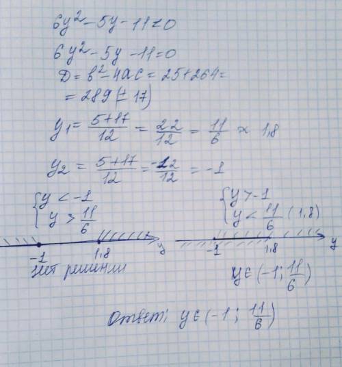 Добрый всем вечер решить квадратное неравенство 6у²-5у-11<0