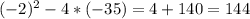 (-2)^{2} -4*(-35)=4+140=144