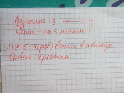 В автобус зашли 9 взрослых, от детей на 5 меньше, чем взрослых .Сколько детей вошли в автобус с усло