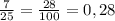 \frac{7}{25}=\frac{28}{100}=0,28