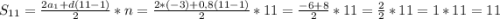 S_{11} = \frac{2a_{1} + d(11-1) }{2}*n = \frac{2* (-3)+ 0,8( 11 - 1) }{2}*11 = \frac{-6+ 8}{2}*11= \frac{2}{2}*11 = 1 * 11 = 11